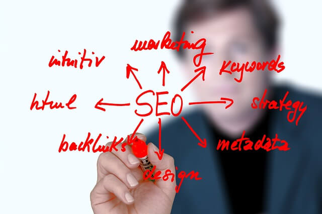 What Is On-Page SEO, And What Are Some Tips For Optimizing My Website’s Pages?